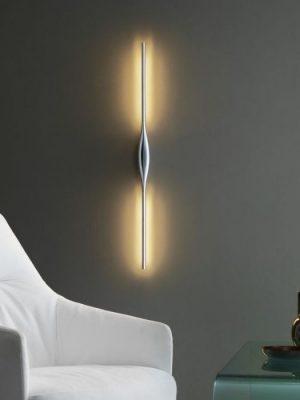 Wall Lights